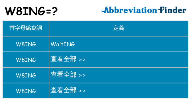 w8ing 代表什麼