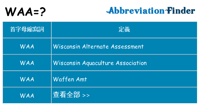 waa 代表什麼
