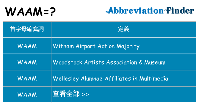 waam 代表什麼