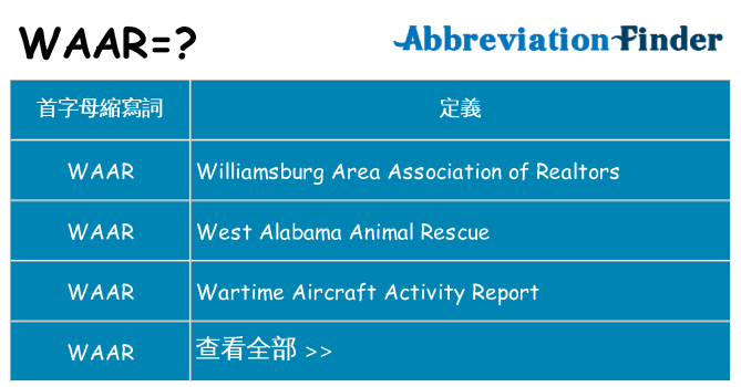 waar 代表什麼