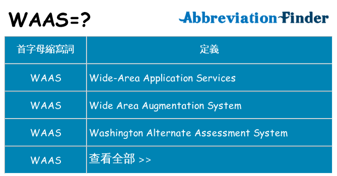 waas 代表什麼