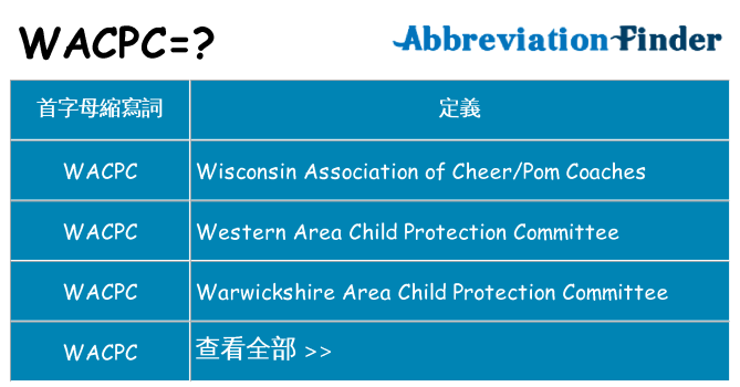 wacpc 代表什麼