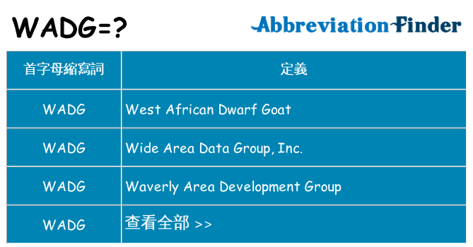 wadg 代表什麼