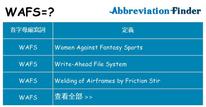 wafs 代表什麼
