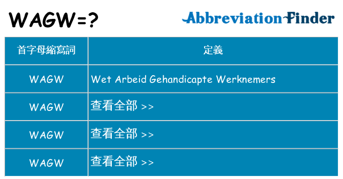wagw 代表什麼