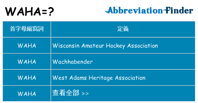 waha 代表什麼