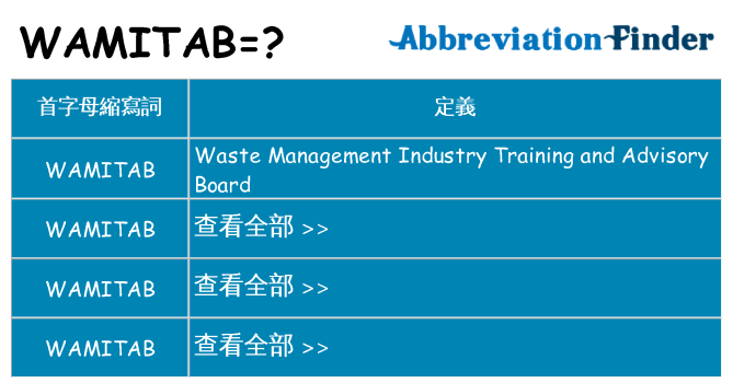 wamitab 代表什麼