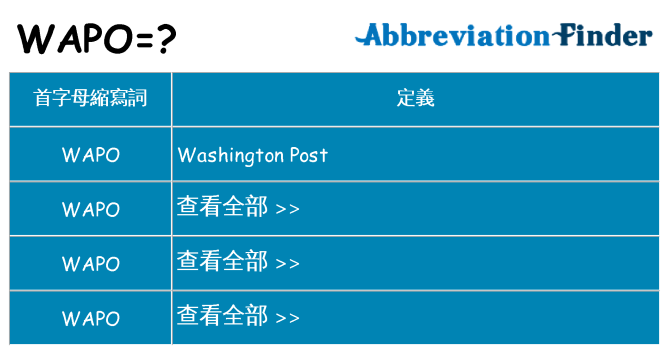 wapo 代表什麼