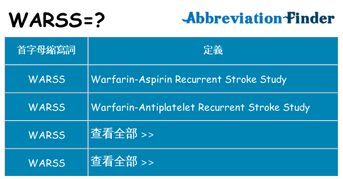 warss 代表什麼