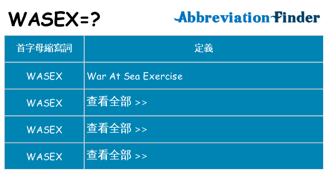 wasex 代表什麼