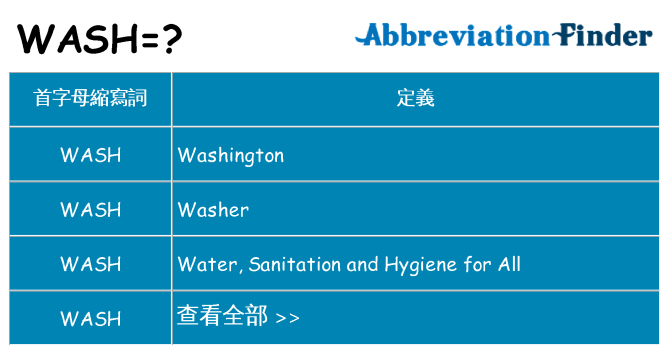 wash 代表什麼