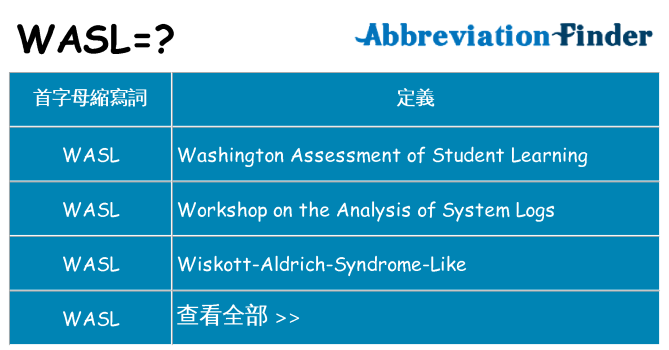 wasl 代表什麼