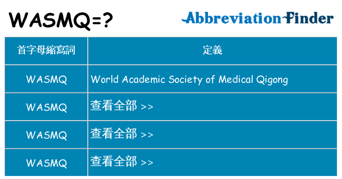 wasmq 代表什麼