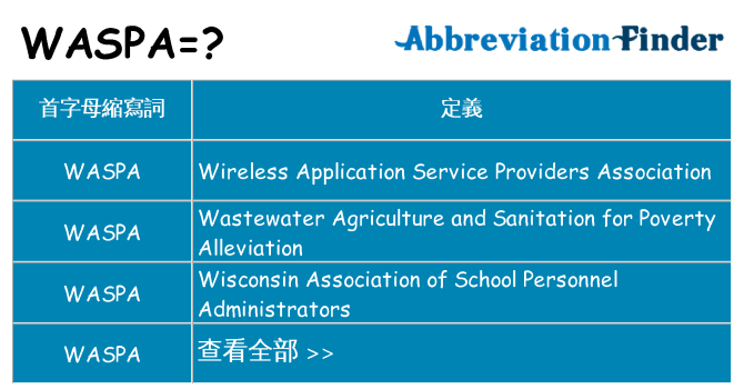 waspa 代表什麼