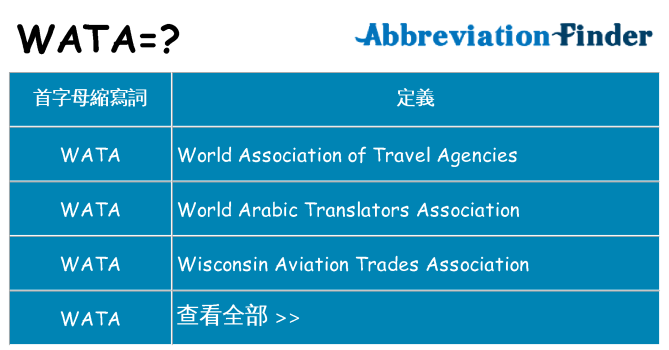wata 代表什麼