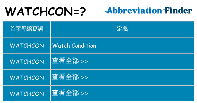 watchcon 代表什麼