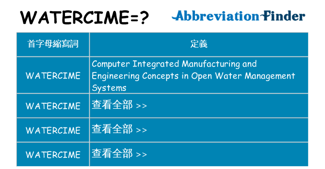 watercime 代表什麼