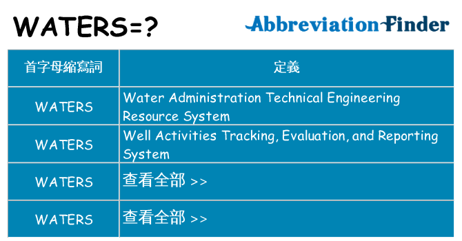 waters 代表什麼