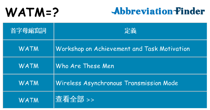 watm 代表什麼