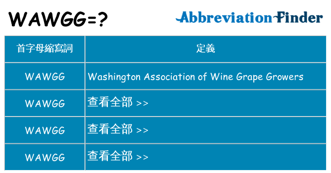 wawgg 代表什麼