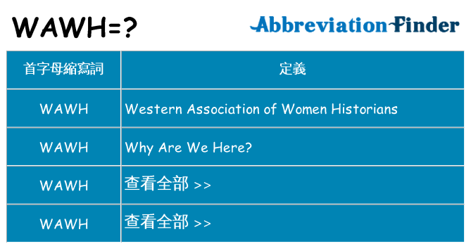 wawh 代表什麼