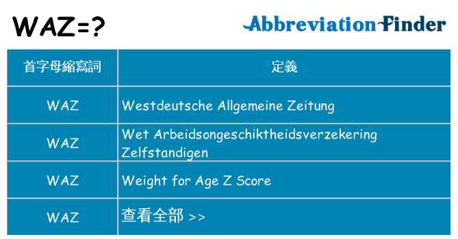 waz 代表什麼