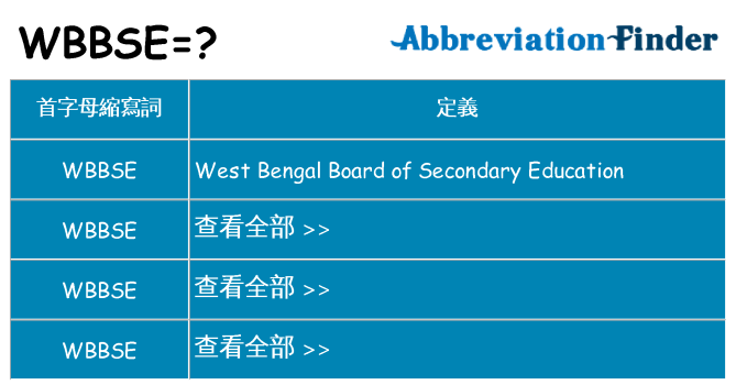 wbbse 代表什麼