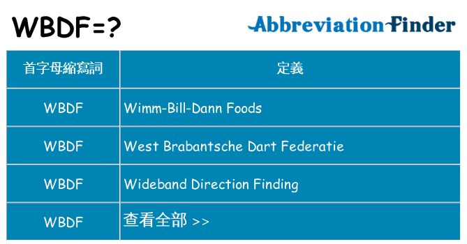 wbdf 代表什麼