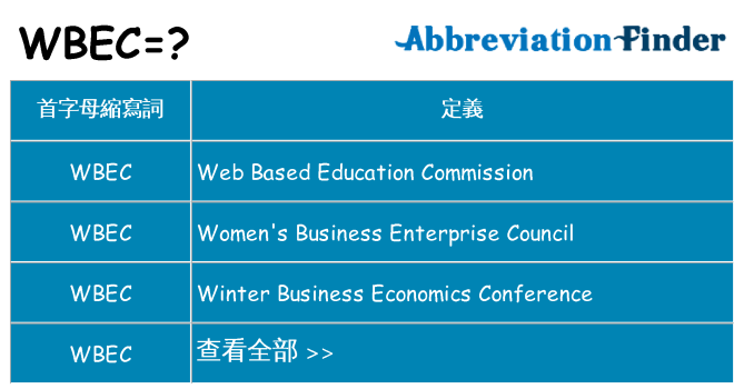 wbec 代表什麼
