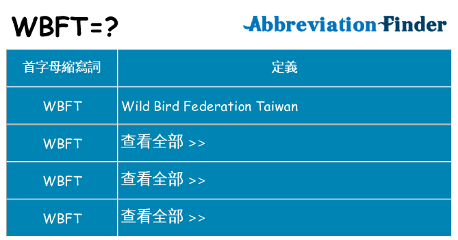 wbft 代表什麼