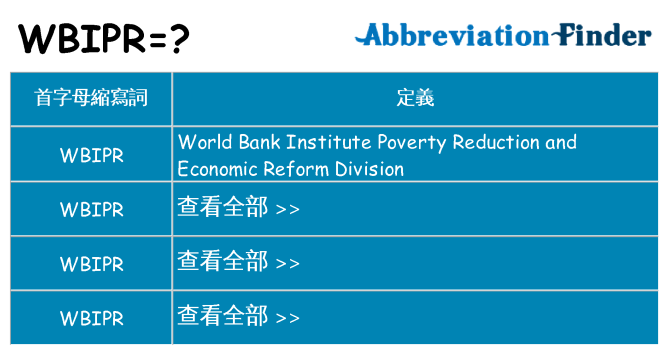 wbipr 代表什麼