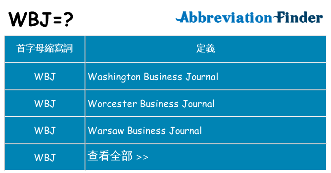 wbj 代表什麼