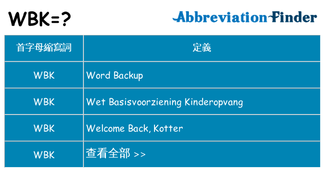 wbk 代表什麼