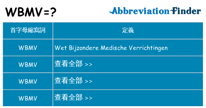 wbmv 代表什麼