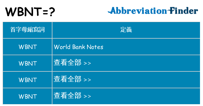 wbnt 代表什麼