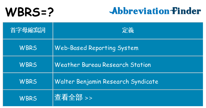 wbrs 代表什麼