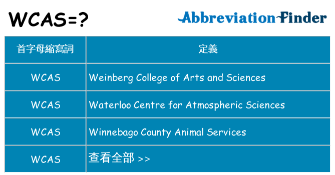 wcas 代表什麼