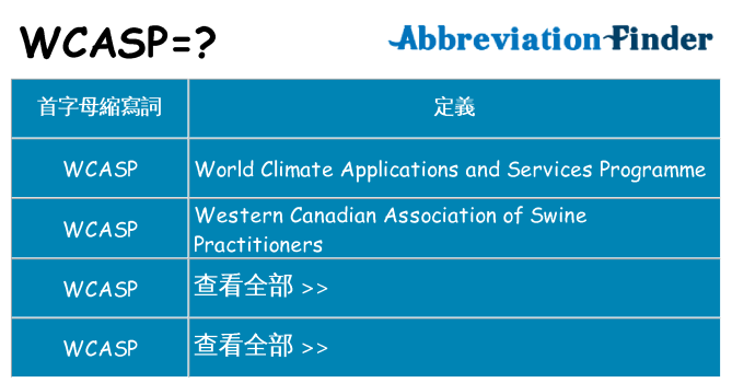 wcasp 代表什麼