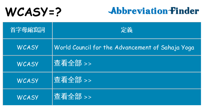 wcasy 代表什麼