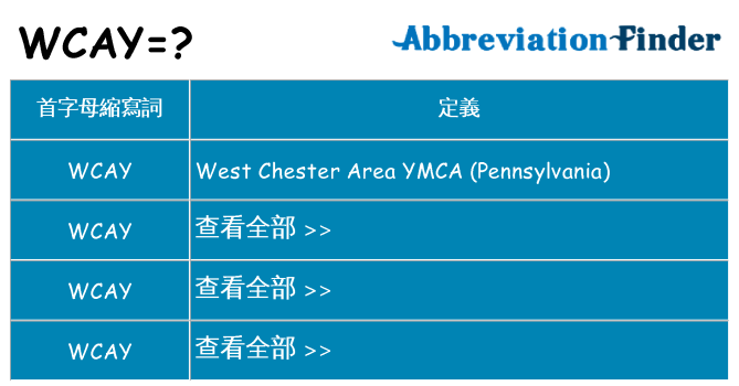 wcay 代表什麼