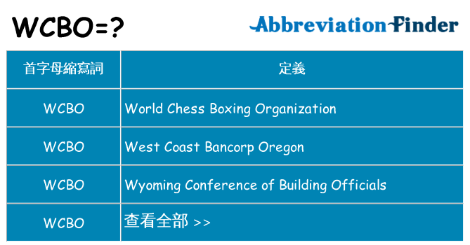 wcbo 代表什麼