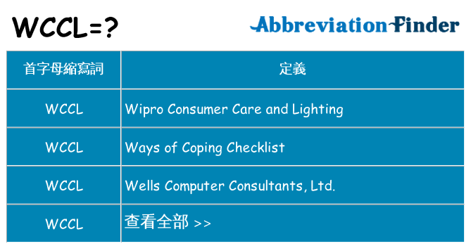 wccl 代表什麼
