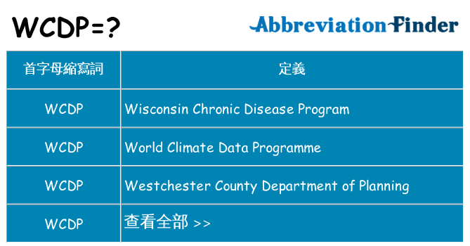 wcdp 代表什麼