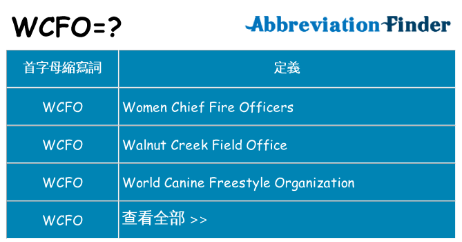 wcfo 代表什麼