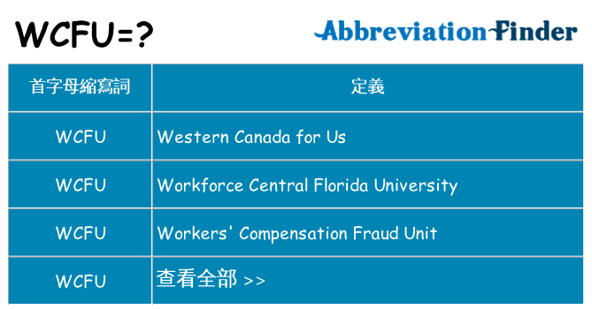 wcfu 代表什麼
