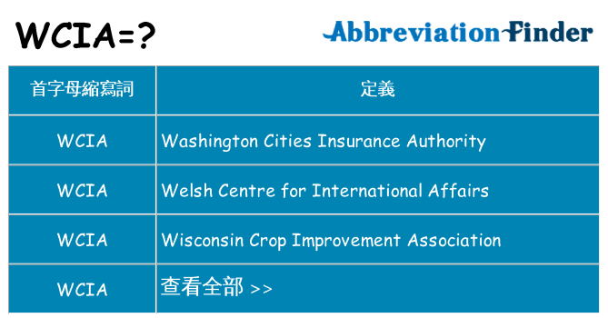 wcia 代表什麼