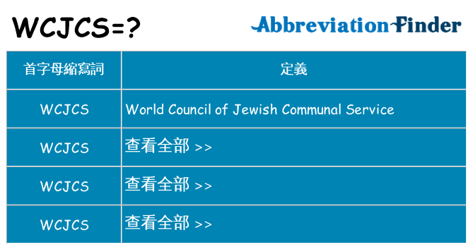 wcjcs 代表什麼