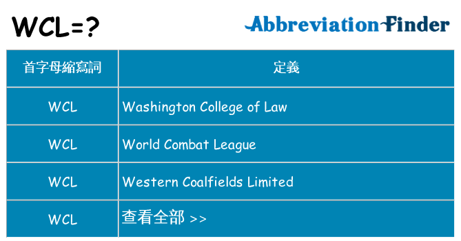 wcl 代表什麼