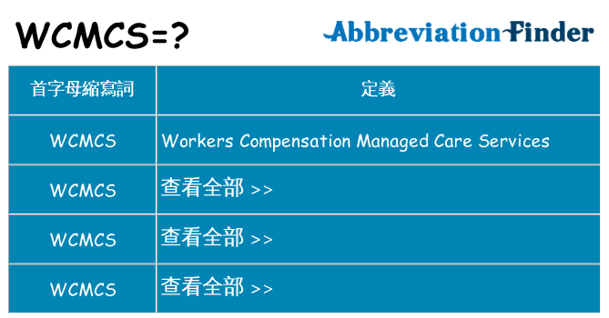 wcmcs 代表什麼