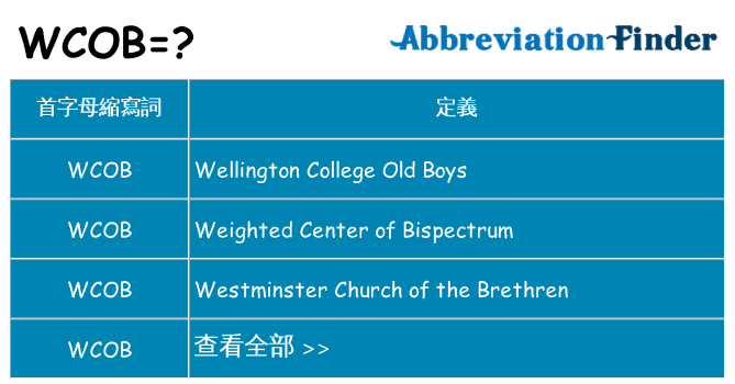 wcob 代表什麼